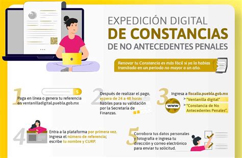 Citas para el trámite de Constancias de No Antecedentes。